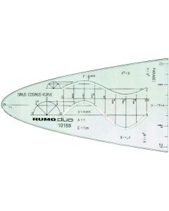 Rumold Eenheidsparabool 10188 Y=X²